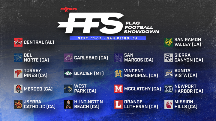  MAXPREPS FLAG FOOTBALL SHOWDOWN tournament bracket